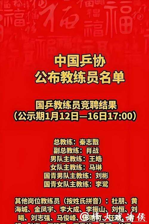大满贯得主中数他混得最惨！国乒教练组名单官宣，孔令辉再难回归国乒队，昔日乒乓王子变油腻大叔，国乒教练名单再无他名字