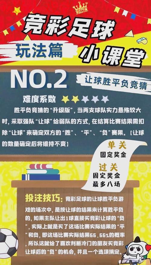 世界杯投注策略指南:追求稳定与收益