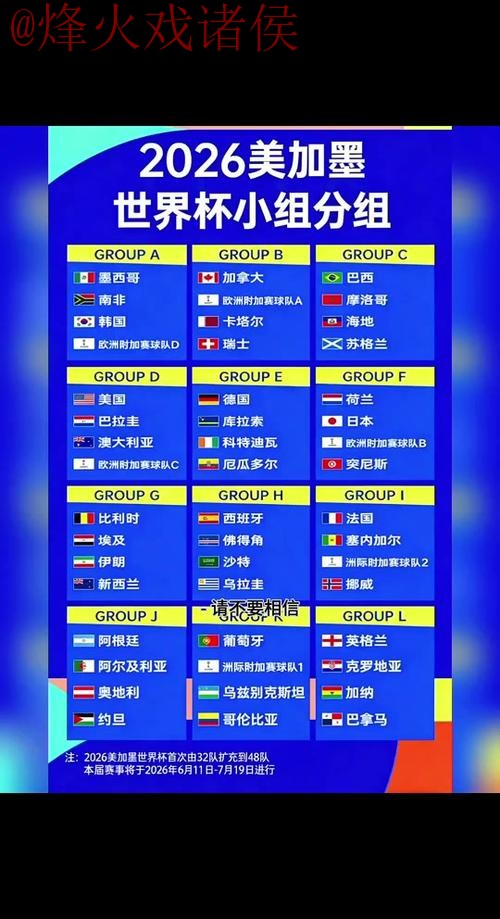 2026世界杯比分APP全站指南 2026世界杯比分APP全站指南