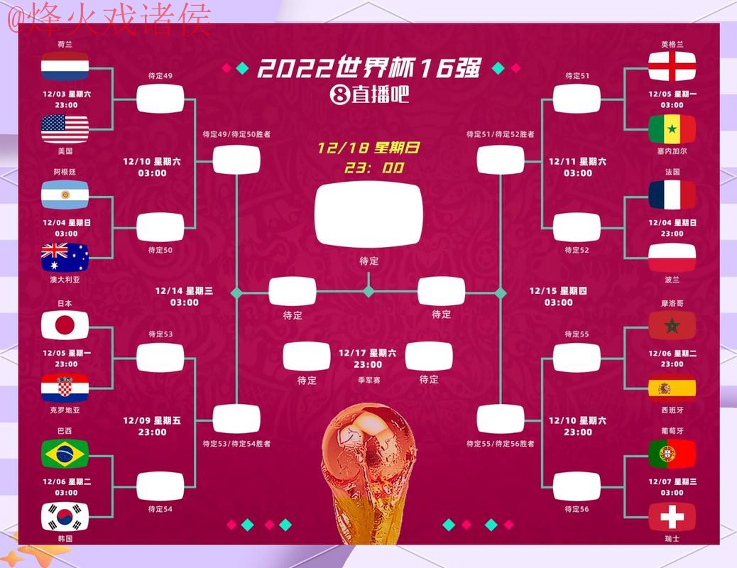 全面解析世界杯预测正规全站平台 全面解析世界杯预测正规全站平台
