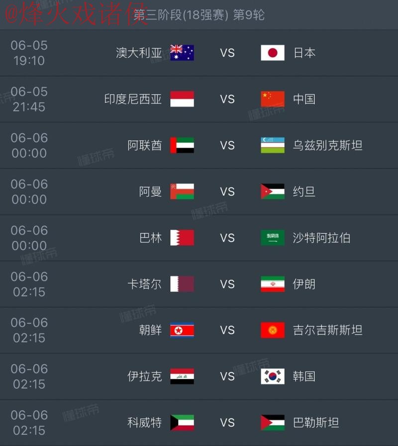 2026世界杯比分推荐及官网查询