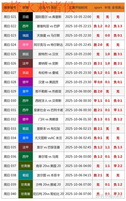 世界杯比分稳定秘籍解析