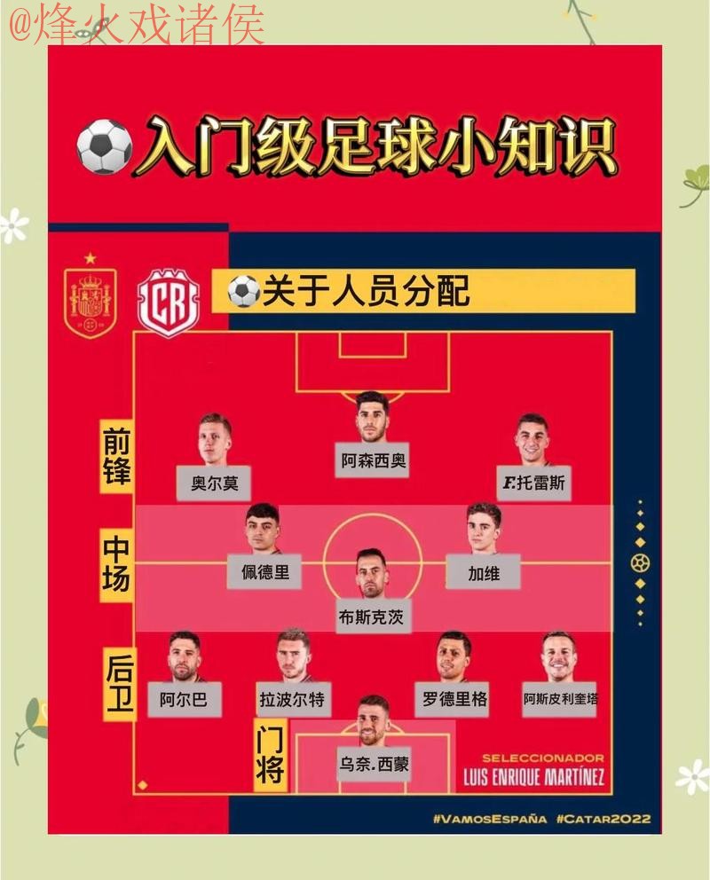 小白也能懂：详细解析世界杯下注分析最佳策略