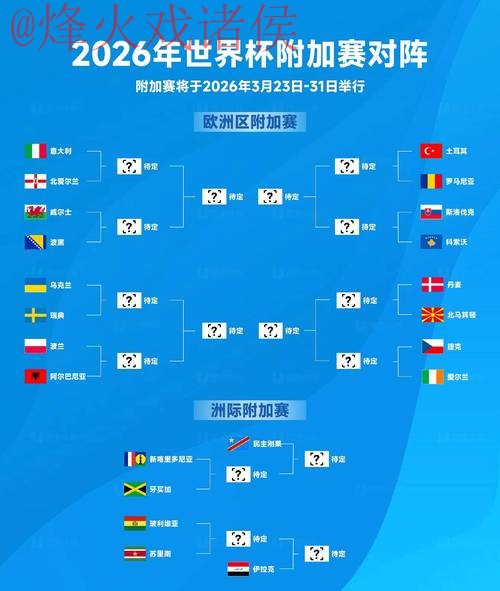 2026世界杯比分分析与全站预测