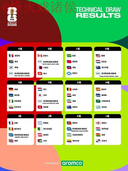 2026世界杯盘口高清全站分析解读