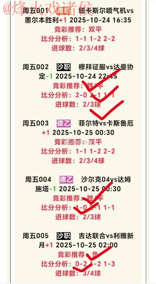 2026世界杯手机投注攻略